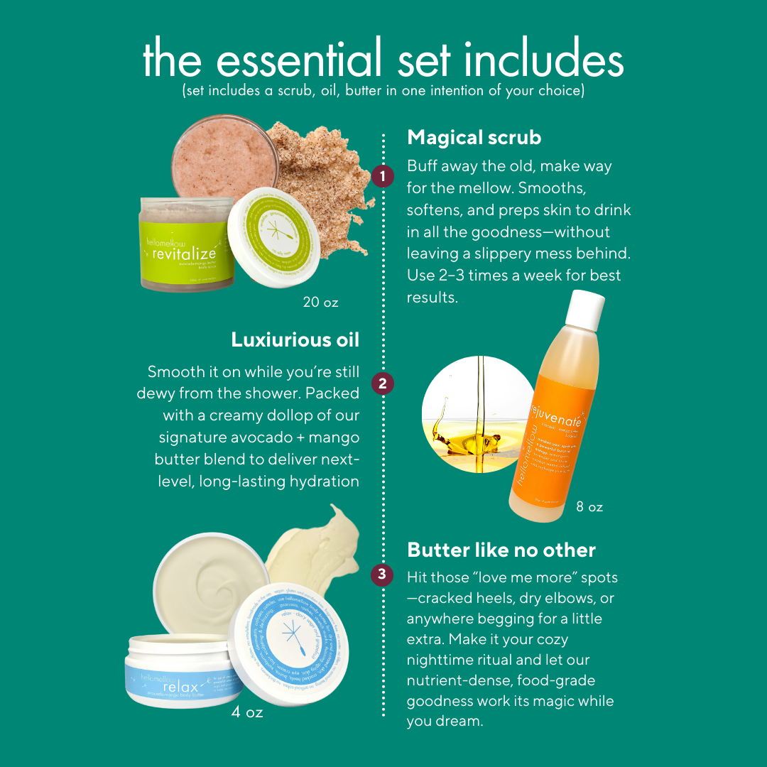 a picture of the three elements of the essential set butter, scrub, oil