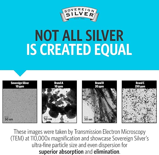 Sovereign Silver Bioactive Silver Hydrosol 10 PPM Fine Mist Spray, 2 oz.